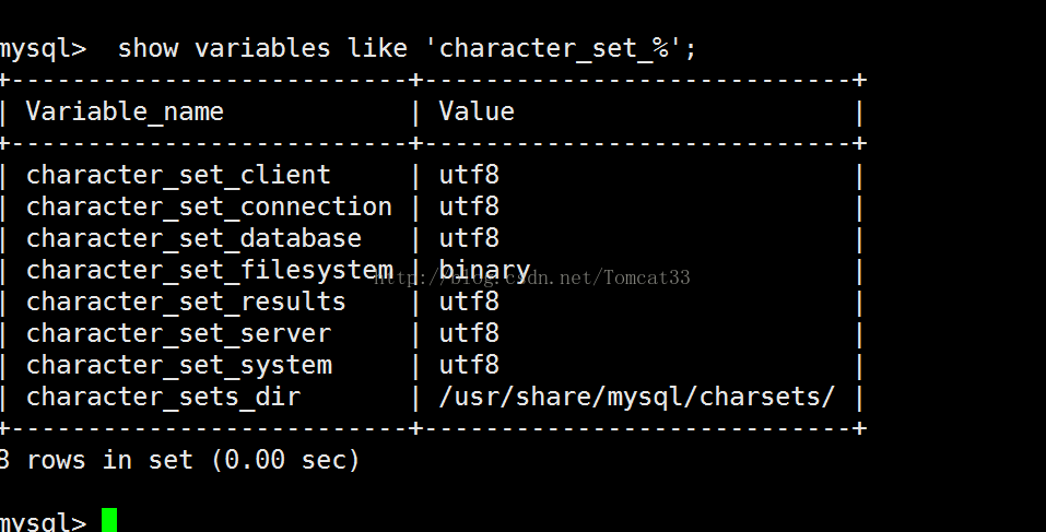 upload successful
