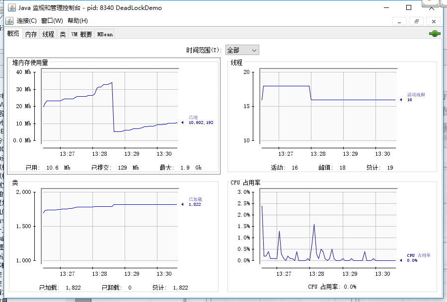 upload successful